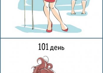 Правдивые комиксы о том, как мы относимся к вещам, которые стали привычными (11 фото) Правдивые комиксы о том, как мы относимся к вещам, которые стали привычными (11 фото)