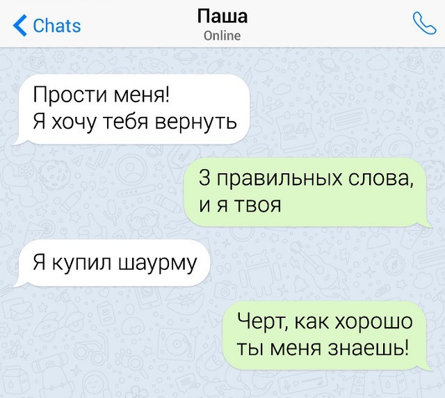 Забавные переписки с непредсказуемым финалом (17 скриншотов)