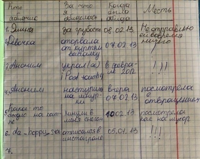 Смешные ошибки, которые делают дети, когда что-то пишут (14 фото)