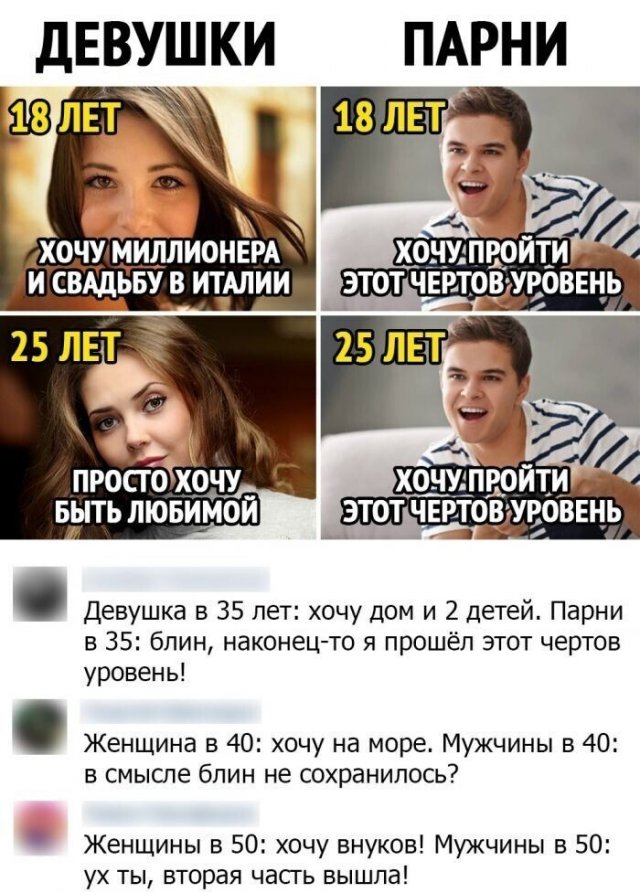 Смешные комментарии к постам в социальных сетях (15 фото)