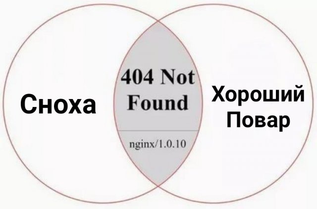 Шутки и мемы для пенсионеров (15 фото)