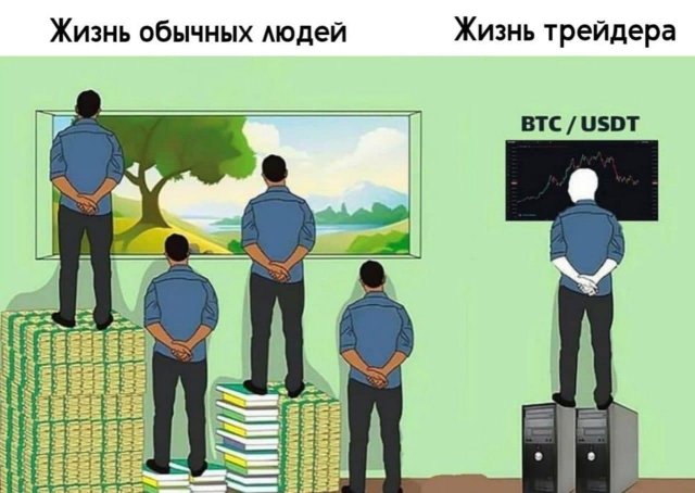 Шутки и мемы от инвесторов (15 фото)