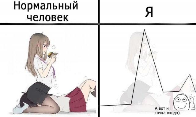 Шутки и мемы от инвесторов (15 фото)