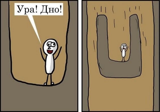 Шутки и мемы от типичного инвестора (15 фото)