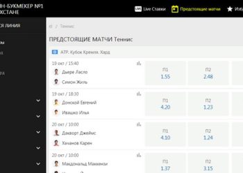 Ставки на спорт в Parimatch. С чего начинается заработок в БК