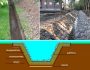 Важность отвода дренажных вод для садового участка