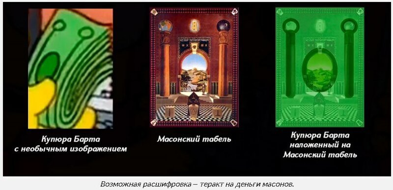 Все предсказания Симпсонов (50 фото)