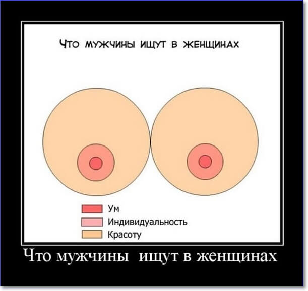 Прикольные демотиваторы