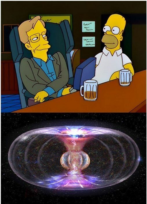 Все предсказания Симпсонов (50 фото)