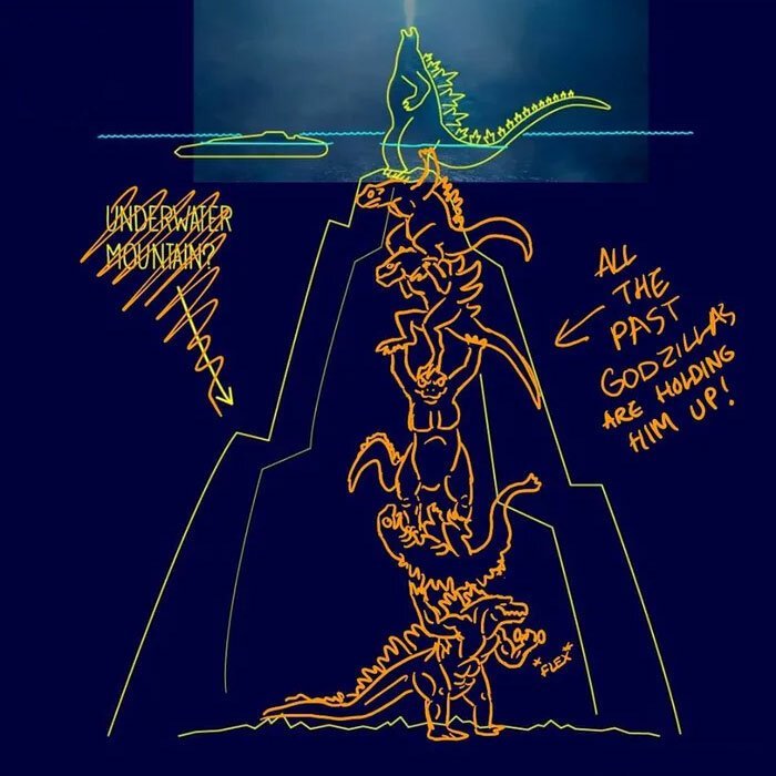 Парень в смешных иллюстрациях показал, как Годзилла в глубоких океанических водах могла находится практически всем своим телом на поверхности (15 фото)