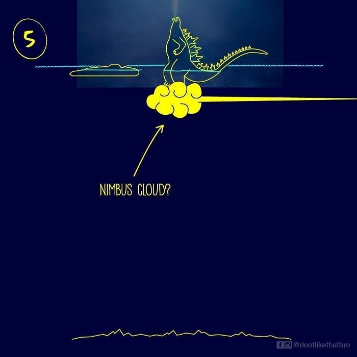 Парень в смешных иллюстрациях показал, как Годзилла в глубоких океанических водах могла находится практически всем своим телом на поверхности (15 фото)