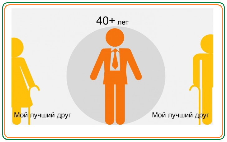 Как ребенок видит маму и папу (9 фото)