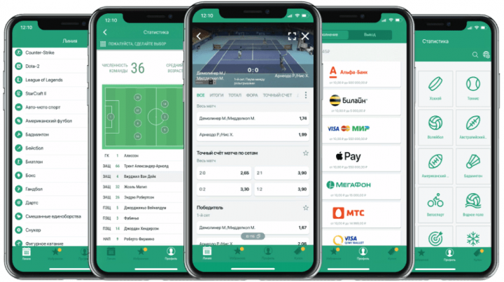 Мобильные приложения для ставок на спорт